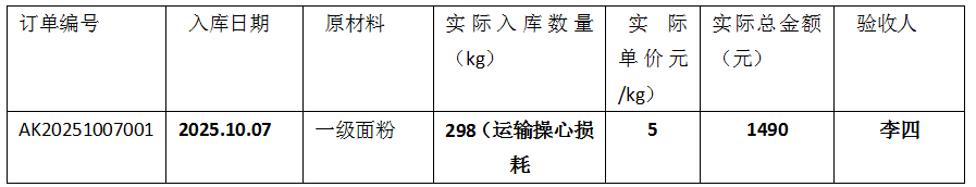 制造业会计实操:用Excel打通“三单匹配”让每笔采购账都经得起查- 大数跨境