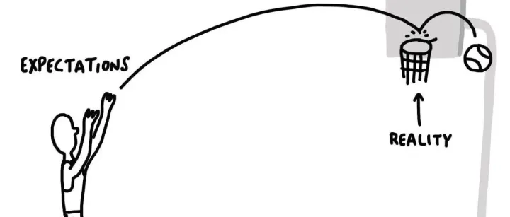 SEO 每周一见：GSC“查询组”上线｜AI 模式用户行为研究｜BrightonSEO 参会材料分享