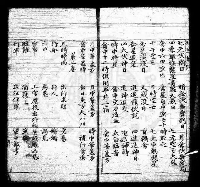 奇门遁甲珍本!《八门禽遁大全》236 页:藏多少 “八门推演” 玄机?- 大数跨境