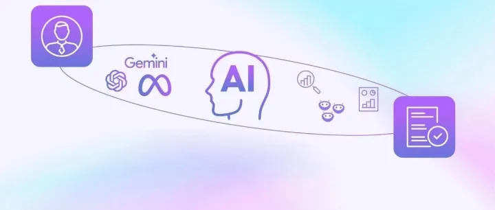 揭秘 AI Agent工作原理：5 大核心循环助力企业数字化转型