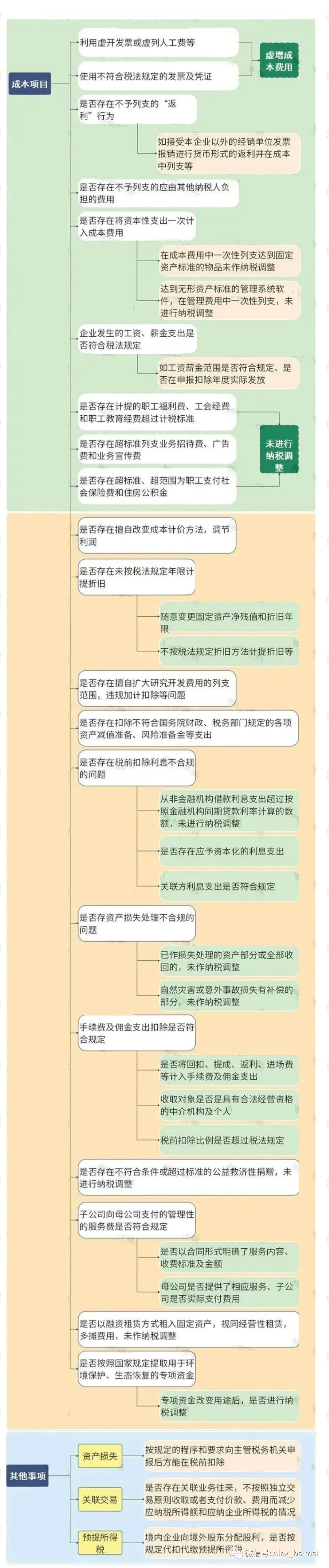 收藏】中国资本市场九大经典并购案例！- 大数跨境