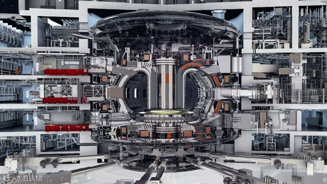 比尔·盖茨：中国对热核聚变的投资是世界其他地区总和的两倍 - 俄罗斯卫星通讯社, 1920, 28.10.2025