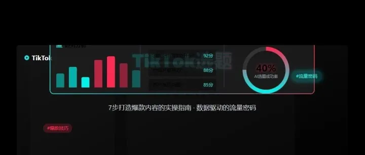 揭秘TikTok選題AI分析法：7步打造爆款內容的實操指南
