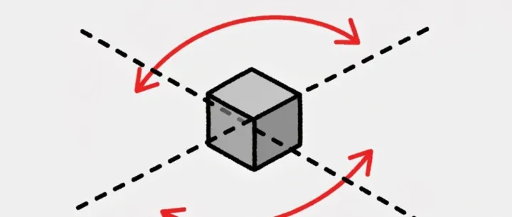 绕任意轴旋转矩阵的推导与 SymPy 实现
