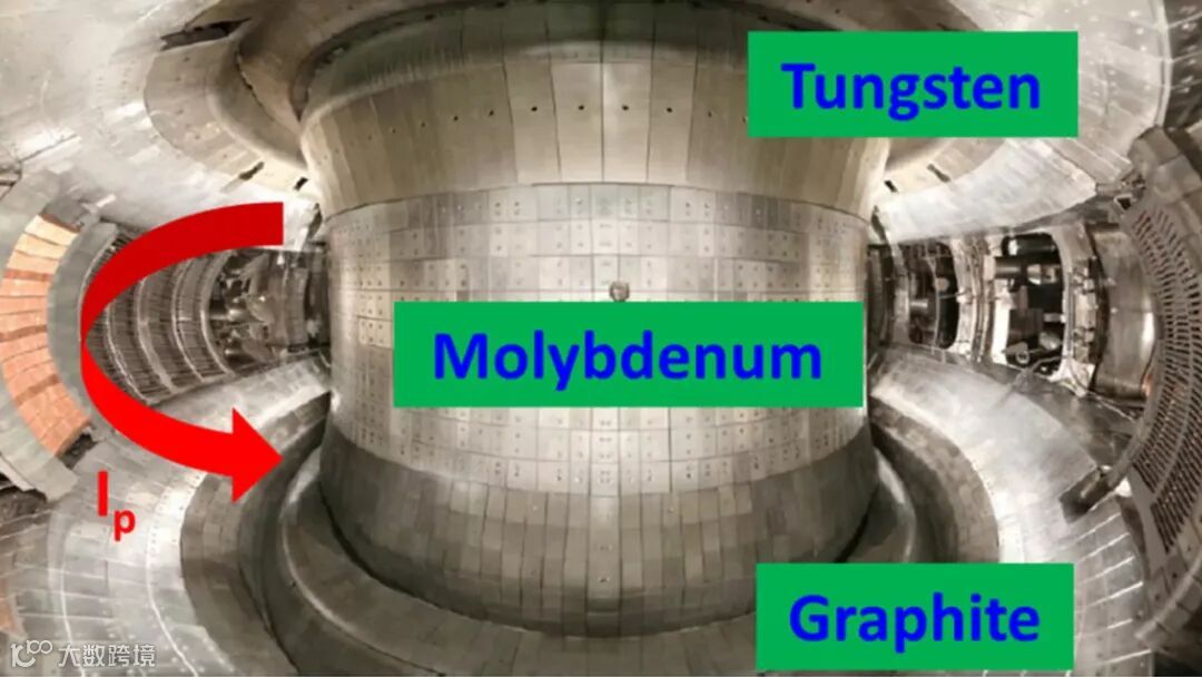 先进实验超导托卡马克实验装置 (Experimental Advanced Superconducting Tokamak，EAST） - 俄罗斯卫星通讯社, 1920, 28.10.2025