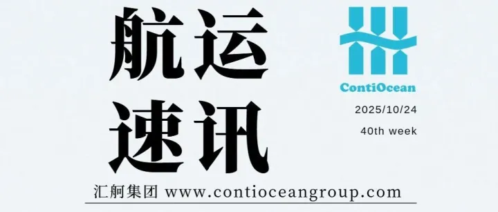 Weekly <em>Market</em> Report