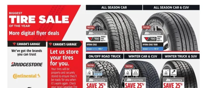 大统华、新世界、Costco等1周折扣推荐~雪胎特价