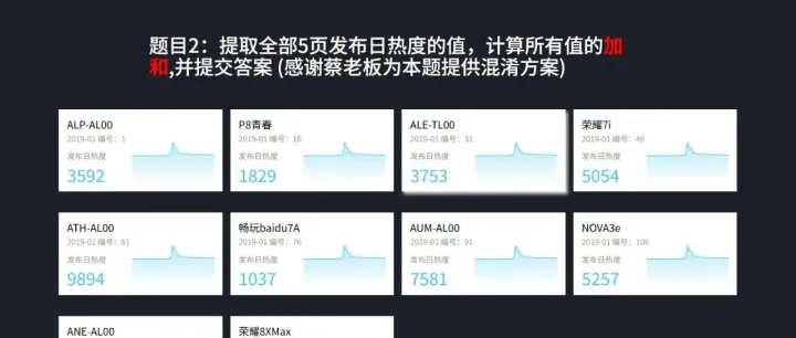 猿人学<em>刷</em>题<em>平台</em>第二题