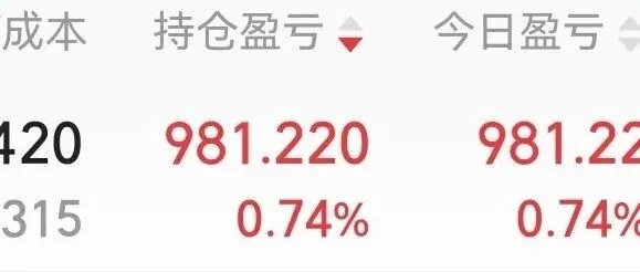 重回3900，还有一个担忧