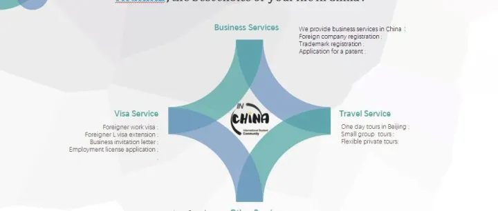 " InChina ", the <em>best</em> choice of your life in China !