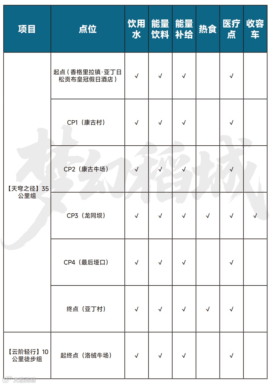 参赛手册-印刷-以留3mm出血_14.png
