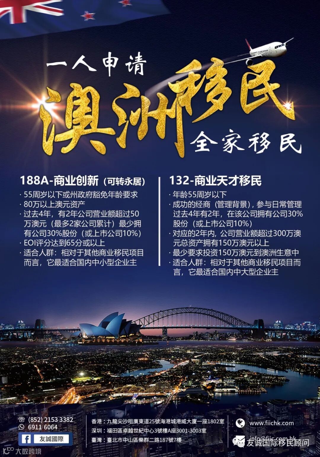 澳洲| 移民项目】土豪移民澳洲专用通道：澳洲188C重大投资者签证优势详解！- 大数跨境