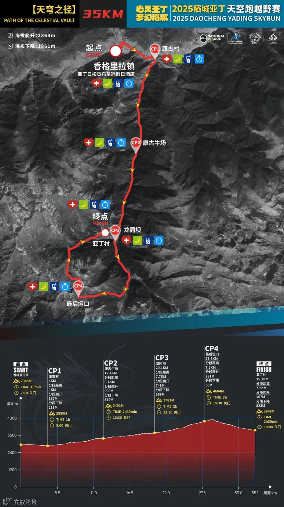35公里路线图.png