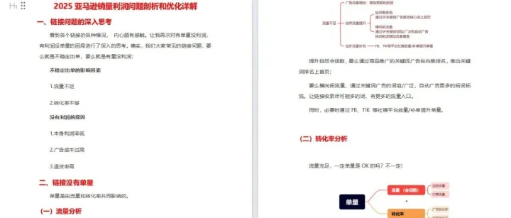 2025亚马逊销量利润问题剖析和优化详解