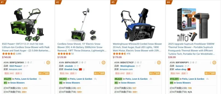 亚马逊广告的尽头是“抠门”：每天省10%，一年省出一辆宝马X5