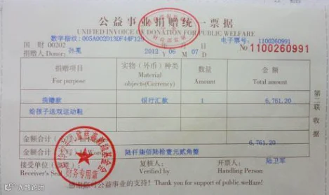 专票和普票能开的额度有多少,如何计算- 大数跨境