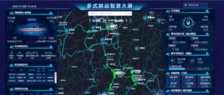 【<em>行业</em>资讯】<em>交通</em>物流降本提质增效<em>交通</em>强国专项试点经验做法