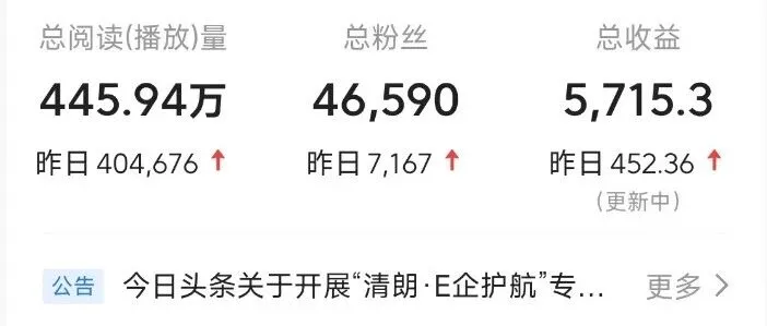 新手做头条，也<em>能</em>日入300+(附<em>详细</em><em>教程</em>)