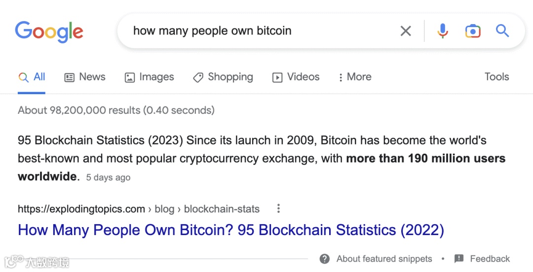 谷歌在 SERP 上直接回答了问题