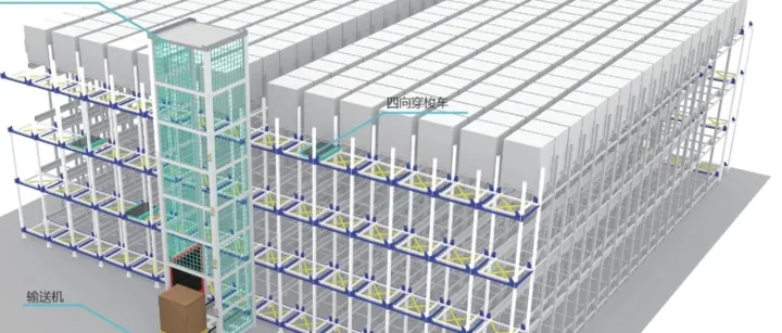 北自科技中标2.4888亿元订单；井松智能中标约为1.27亿元订单（2025年10月）
