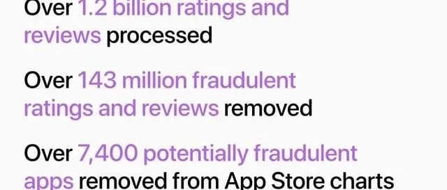 月入$4万的诱惑 vs. 苹果封号的风险：解读ASO增长策略的灰色地带