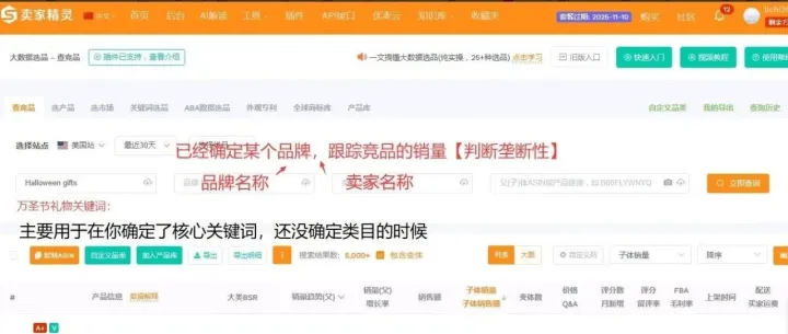 万圣节面具爆款思路以及选品需注意