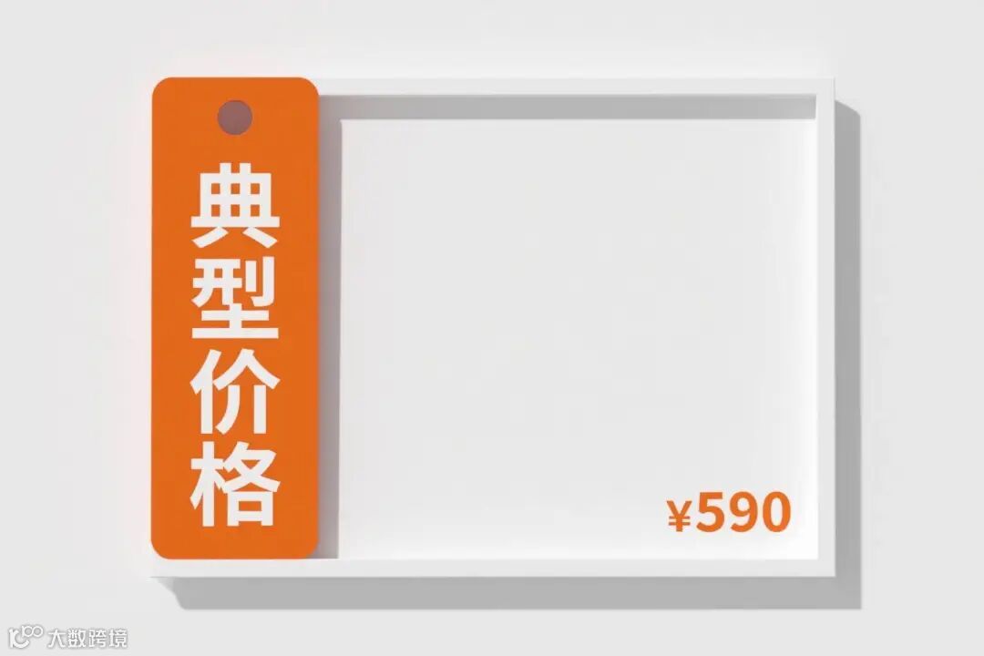 亚马逊Typical Price展示界面