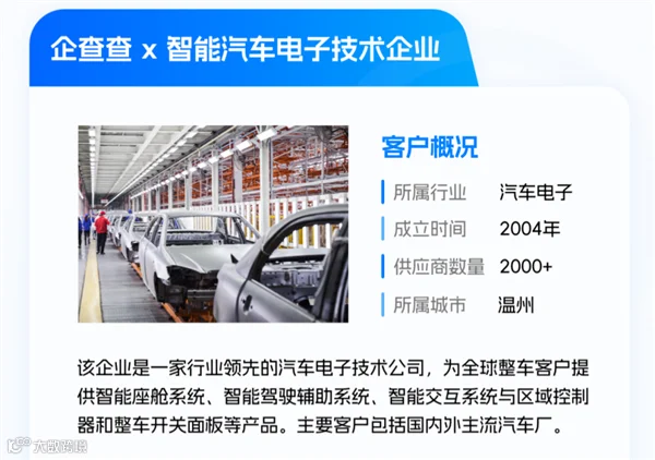 企查查第三方风险排查系统接入Deepseek AI智能体掀起行业风暴