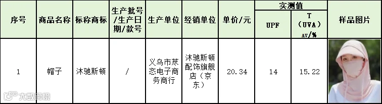 9.30-2比较试验.png