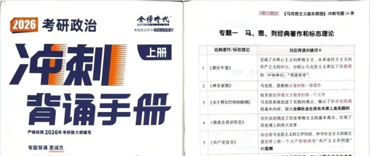 2026考研政治｜<em>腿</em>姐资料<em>合集</em>免费分享