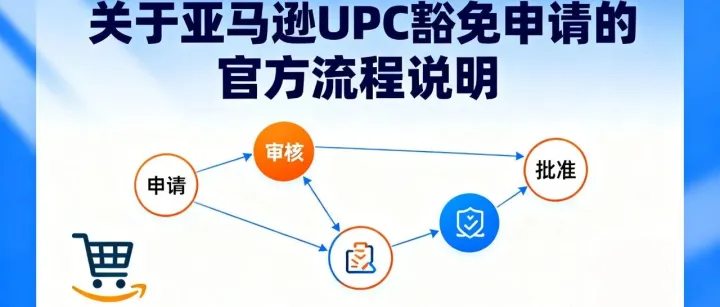 关于亚马逊<em>UPC</em>豁免申请的步骤流程说明