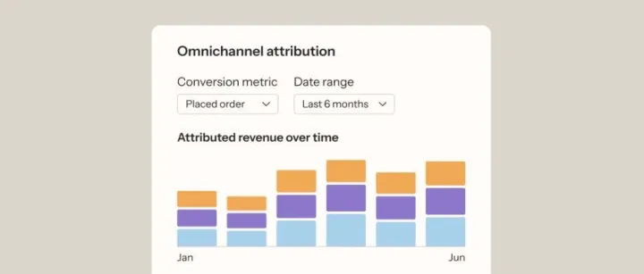 告别数据虚高！Klaviyo全渠道归因正式上线，给你唯一可信的增长答案
