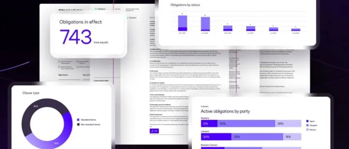 DocuSign IAM 构建智能、可信的合同流程管理体系