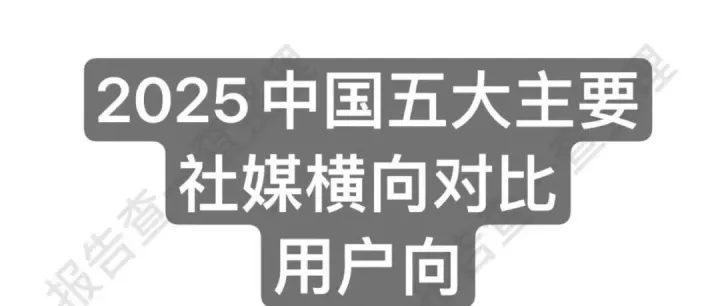 五大社交媒体<em>用户</em>画像<em>对比</em>