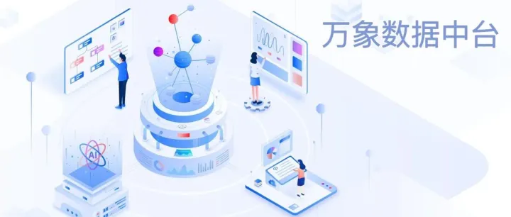 【每日<em>工具</em>】万相台--阿里<em>智能</em>营销<em>平台</em>【AI营销<em>工具</em>】