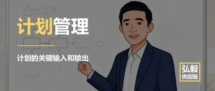 主计划的3个输入Input和4个输出<em>Output</em>