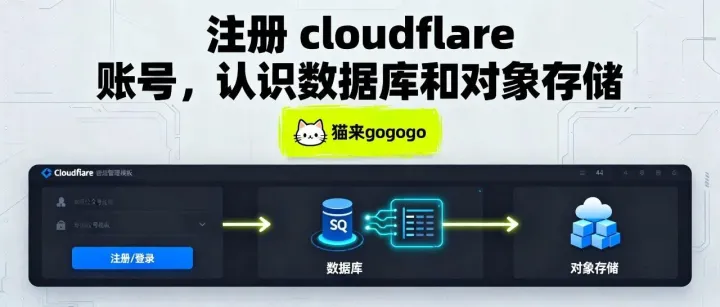 02 注册 cloudflare 账号，认识<em>数据库</em><em>和</em>对象<em>存储</em>