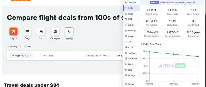 【每日SEO 02】搞懂搜索意图，为什么你90%的内容注定失败？