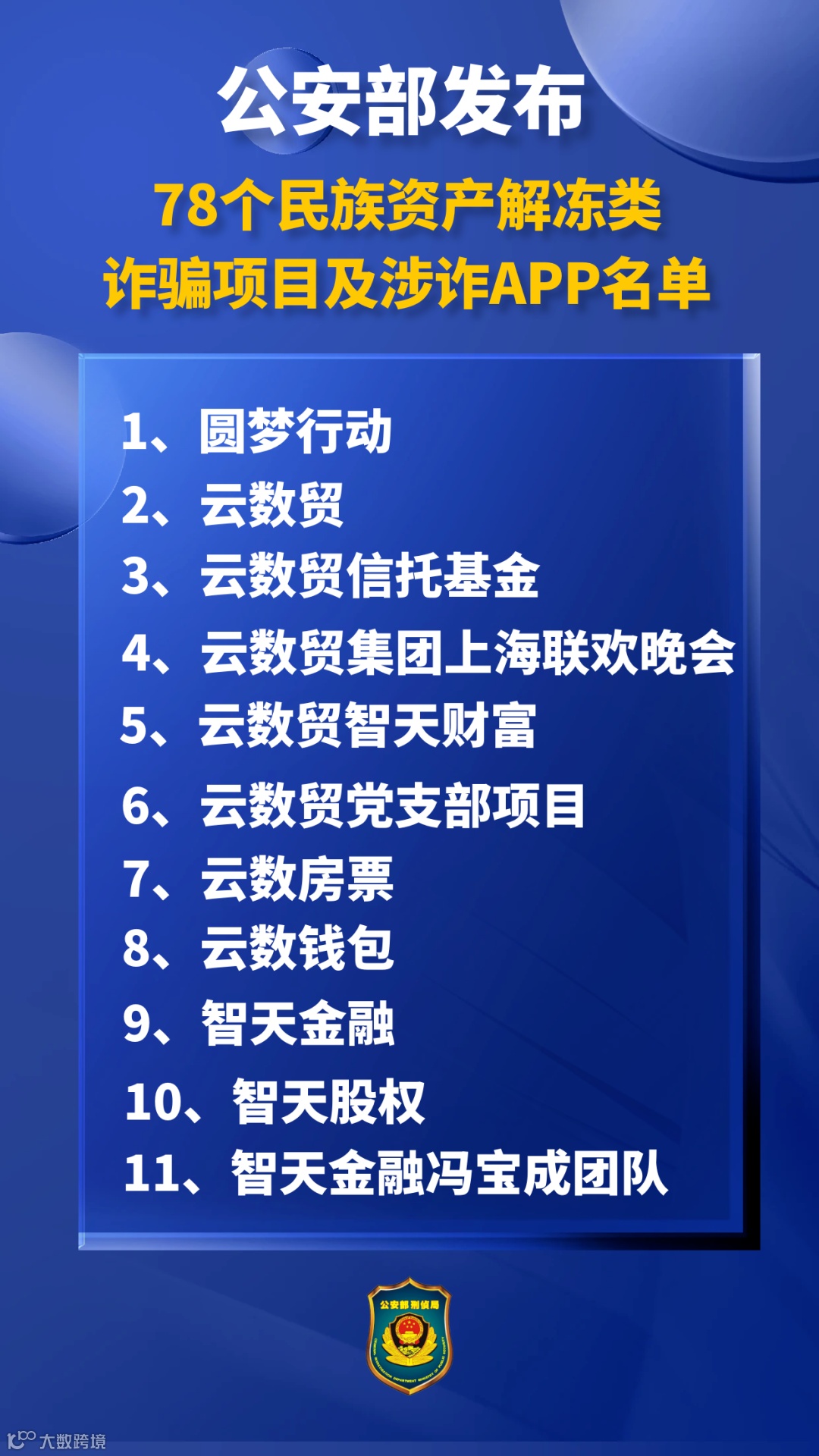 汇总！10月互联网骗局清单，国能/智天/虚拟币/AP/圆梦系列......你中招了几个？- 大数跨境