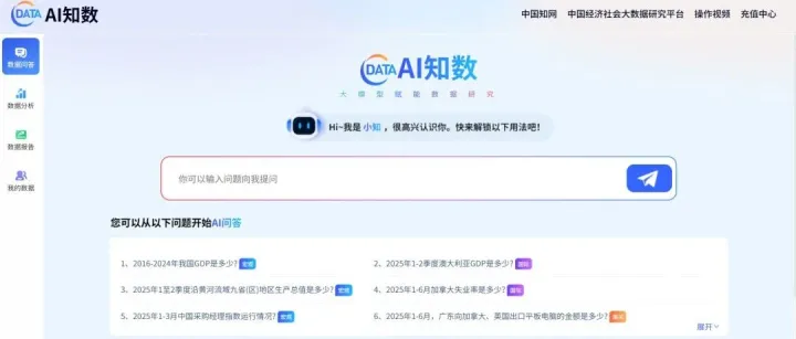 <em>数据库</em>试用通知丨统计<em>数据</em><em>大</em>模型《知网<em>AI</em>知数》开通试用
