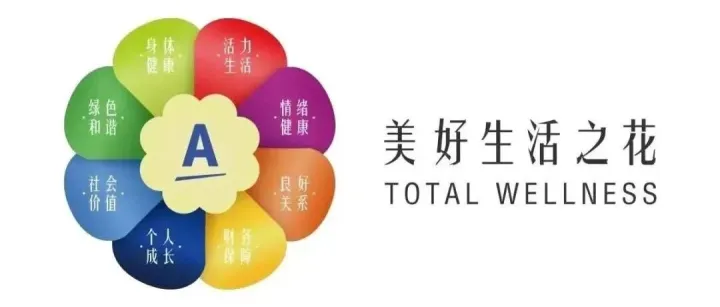 如何申请安利<em>会员</em>卡？完整<em>注册</em>教程分享