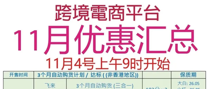 11月优惠 – PM<em>公司</em>官方授权跨境<em>電</em>商<em>平台</em> ,(衝刺套裝, 单品5+1 !!)11月4号上午9时开始