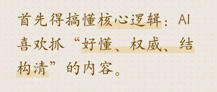 怎么让我的网站出现在 AI 引用中？