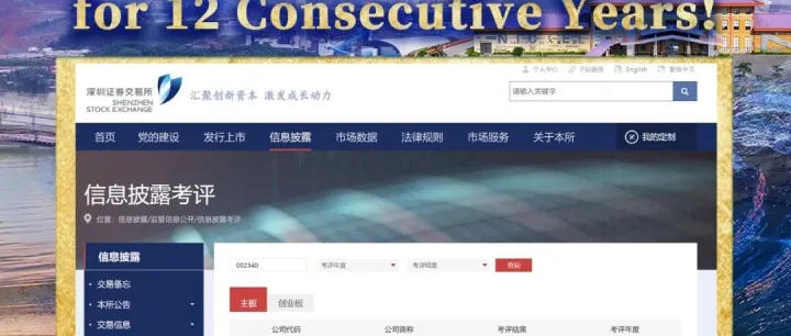 GEM Awarded “A” Rating for 2024-2025 Information Disclosure