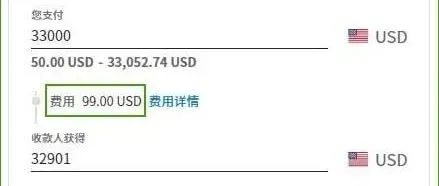Payoneer派安盈账户互转开始收费
