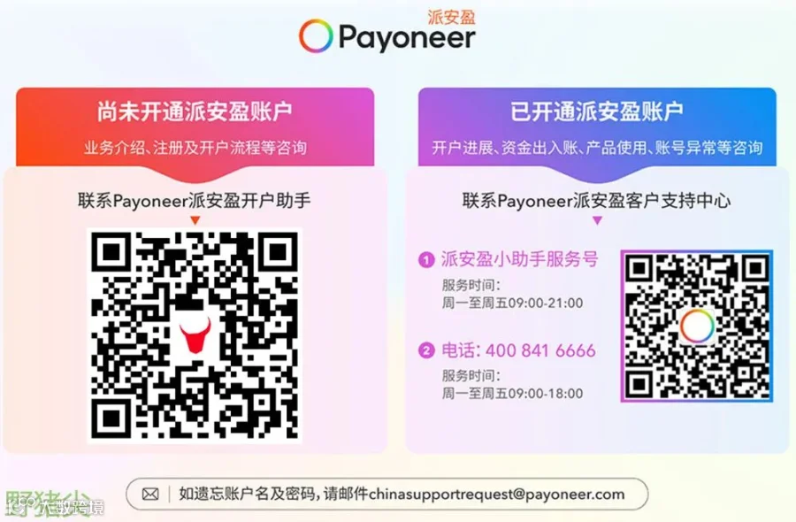 Payoneer派安盈联系方式