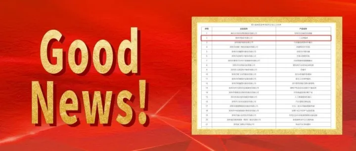 GEM’s Ternary Precursor Rank Among National-Level Champions