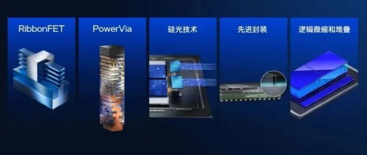 5分钟IN科普 | 多芯片系统背后的底层技术