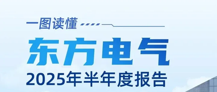 一图读懂东方电气2025年半年度报告
