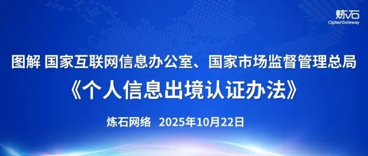 速下载! 150页图解网信办、市监总局《个人信息出境认证办法》